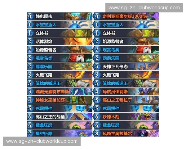 数据炉石传说：用数据点亮你的胜率